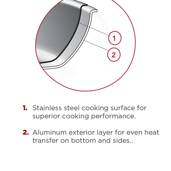 Thermalloy 2-Ply Fry Pan, 10"