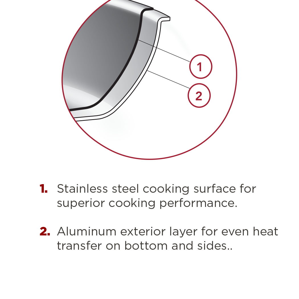 Thermalloy 2-Ply Fry Pan, Excalibur, Non-Stick, 7"